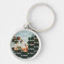 Search for west key rings Sunset