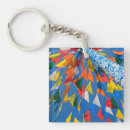 Search for ie key rings Nobody