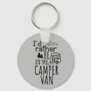 Search for caravan key rings Travel