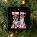 Search for maga christmas tree decorations 2025