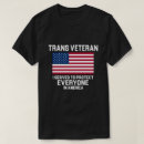 Search for ftm pride tshirts Mtf