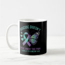 Search for conscious mugs Brain awareness