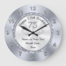 Search for mothers 75th birthday gifts For her