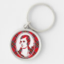 Search for robert round key rings Scotland