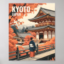 Search for kyoto posters Kimono