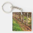 Search for kangaroo key rings Joey