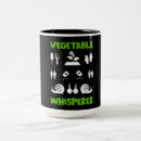 Search for best gardener mugs Mother