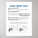 Search for music theory posters Scale