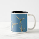 Search for wind turbine mugs Environment