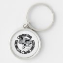 Search for top gun key rings Funny