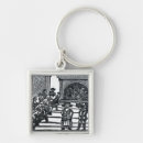 Search for ballad key rings Roxburgh