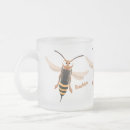 Search for wasp mugs Insect