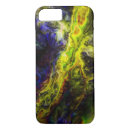 Search for galactic iphone cases Abstract