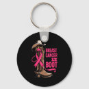 Search for cowboy boot key rings Fashion