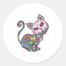 Search for cute sugar skull stickers Cat