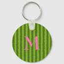 Search for peeling key rings Food
