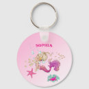 Search for cute fish key rings Under the sea