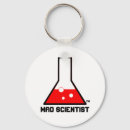 Search for madness key rings Science