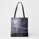 Search for thunder accessories Strike
