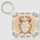 Search for shall key rings Jesus