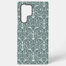 Search for art inspired cases Retro