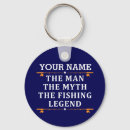 Search for fishermans key rings Dad