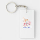 Search for llavero key rings Mom