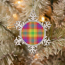 Search for scotland christmas tree decorations Pride