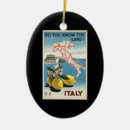 Search for sicily christmas tree decorations Vintage