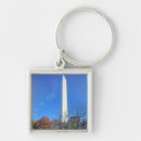 Search for clearing key rings Tree