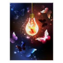 Search for light bulb posters Black
