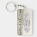 Search for optimistic key rings Inspirational