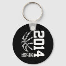 Search for goat lovers key rings Dunk