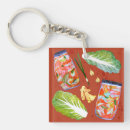 Search for chili pepper key rings Spicy