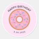 Search for happy food stickers Celebration