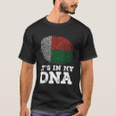 Search for madagascar tshirts Fingerprint