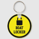 Search for door key rings Lock