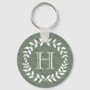 Search for foliage key rings Elegant