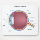Search for for optometrists mouse mats Ophthalmology