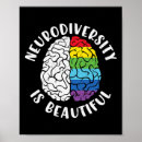 Search for adhd posters Chronic illness