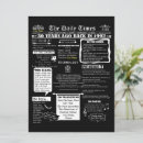 Search for event 6x8 invitations Black