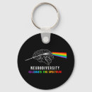 Search for brain key rings Awareness