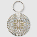 Search for embellishment key rings Design