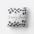 Search for blue nursery cushions Script