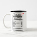 Search for teachers day mugs Humour