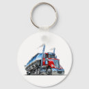Search for fuel key rings Car