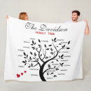 Search for family tree blankets Modern