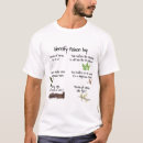 Search for poison ivy clothing Camping