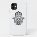 Search for hamsa hand iphone cases Mandala