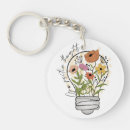 Search for positive thoughts key rings Mental health